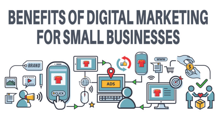 Why Is Digital Marketing Important For Small Businesses?