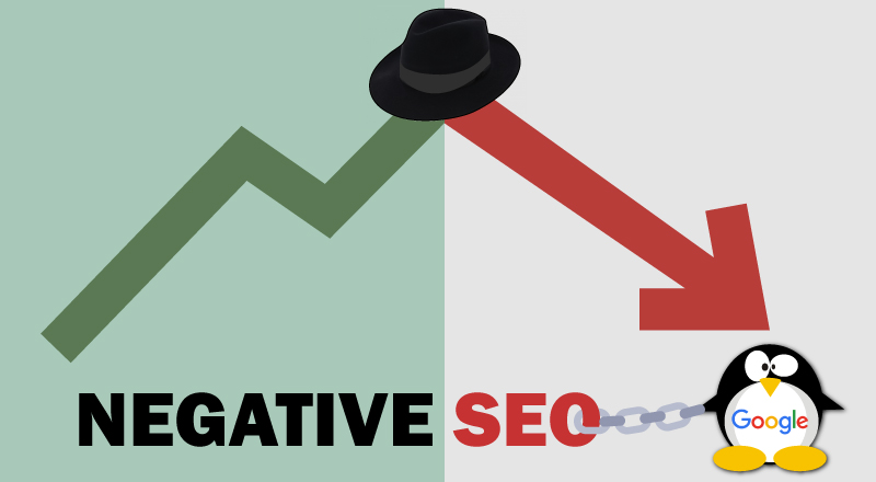 What is Negative SEO, and How Can You Protect Your Website from it?